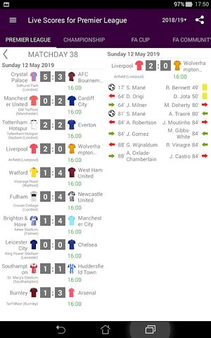 Captura 10: Marcadores en Vivo: Premier League 2021/2022