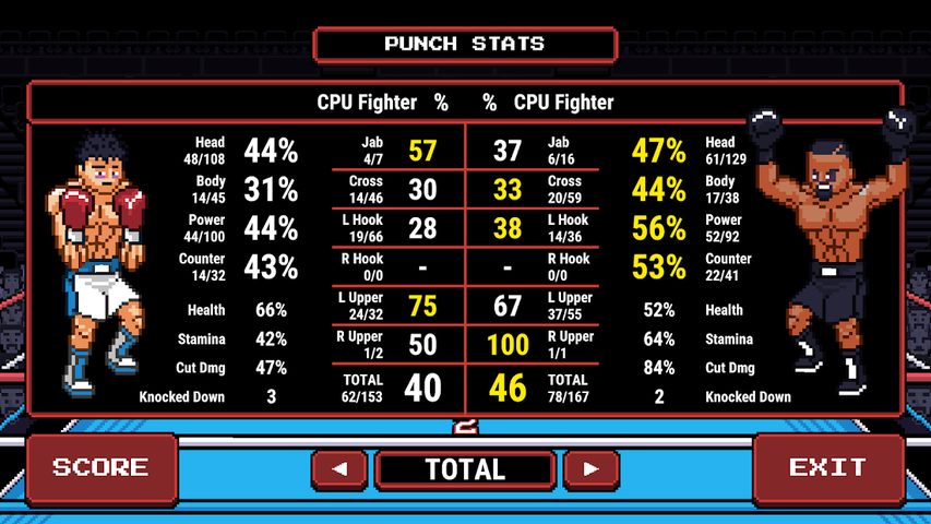 Screenshot 20: Prizefighters 2