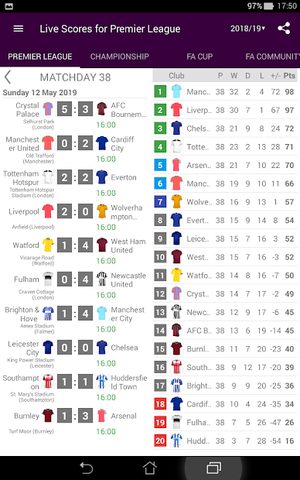 Captura 9: Marcadores en Vivo: Premier League 2021/2022