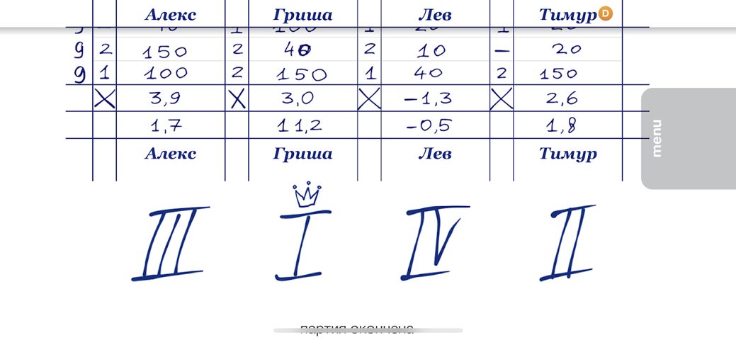 Скриншот 3: Список Джокера