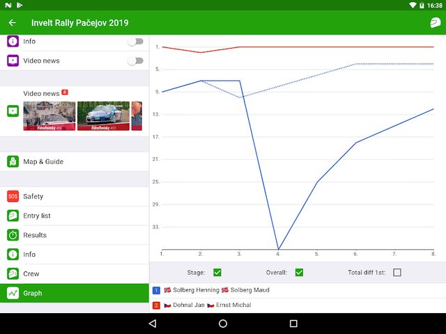 Screenshot 16: RALLY4NOW