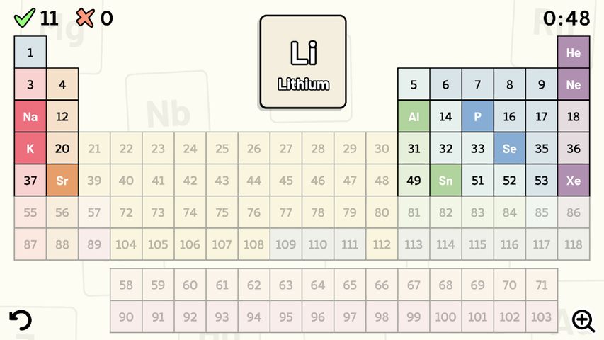 Screenshot 22: Periodic Table Quiz
