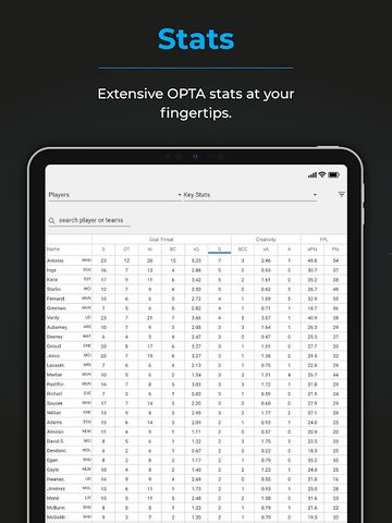 Screenshot 17: Fantasy Football Hub: The home of FPL