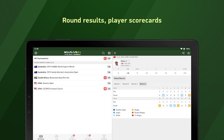 Captura 7: Golf Live 24 - Resultados