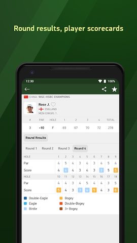 Captura 2: Golf Live 24 - Resultados