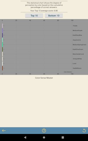 Screenshot 12: Color Sense Master (Color Test)