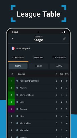 Screenshot 5: Livescore by SnapScore