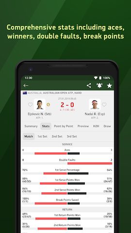 Captura 2: Resultados en Vivo de Tenis