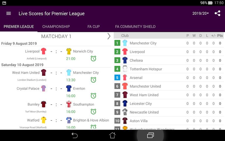 Captura 11: Marcadores en Vivo: Premier League 2021/2022