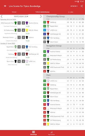 Captura 6: Resultados en vivo de los campeonatos de fútbol de Austria