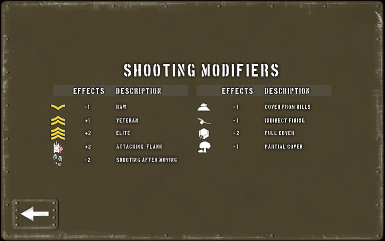 Screenshot 2: Tank Battle: Normandy