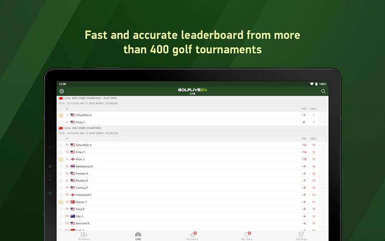 Captura 6: Golf Live 24 - Resultados