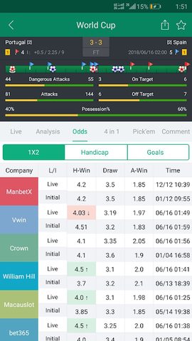 Captura 5: ScoreBing: Football Predictions, Bet Tips & Scores