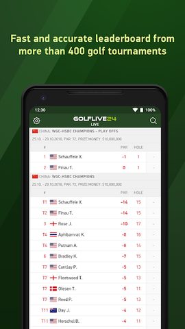 Captura 1: Golf Live 24 - Resultados