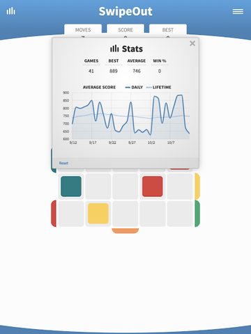 Screenshot 8: SwipeOut · The Addictive Swipe