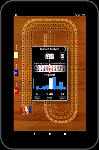 Captura 14: Marcador de Cribbage