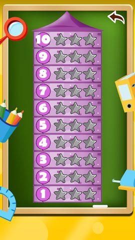Screenshot 14: Division table