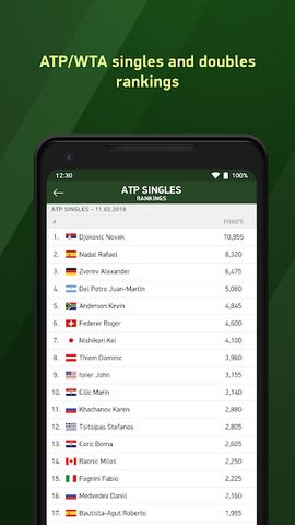 Captura 5: Resultados en Vivo de Tenis