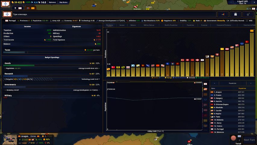 Screenshot 14: Age of History II - Lite