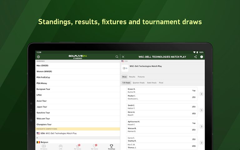 Captura 9: Golf Live 24 - Resultados