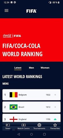 Captura 23: Fútbol en Vivo: Resultados, Noticias y Más
