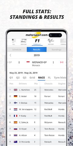 Screenshot 9: Motorsport.com