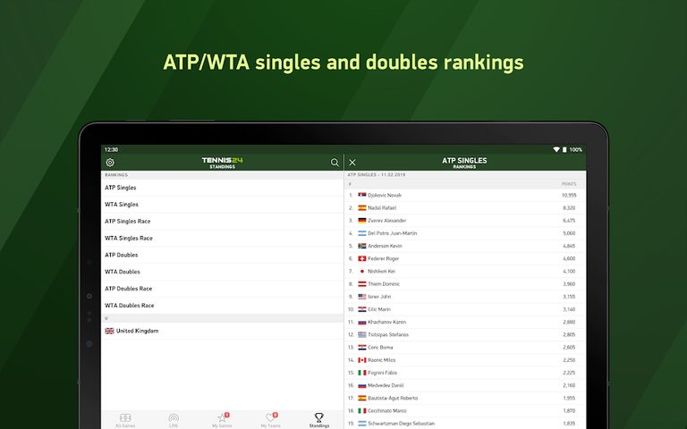 Captura 9: Resultados en Vivo de Tenis