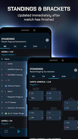 Captura 4: Seguimiento de puntuaciones de esports