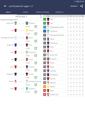 Captura 9: Marcadores de la Liga Francesa