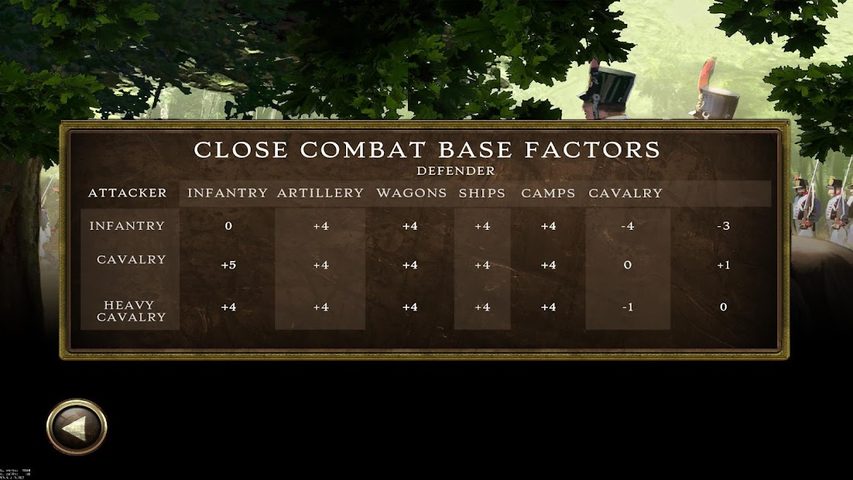 Screenshot 13: Peninsular War Battles