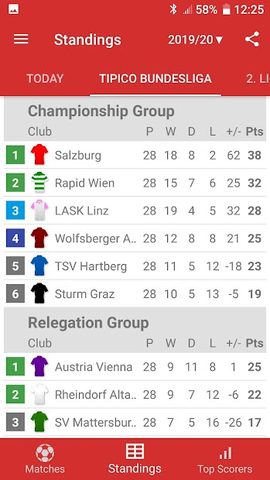 Captura 2: Resultados en vivo de los campeonatos de fútbol de Austria