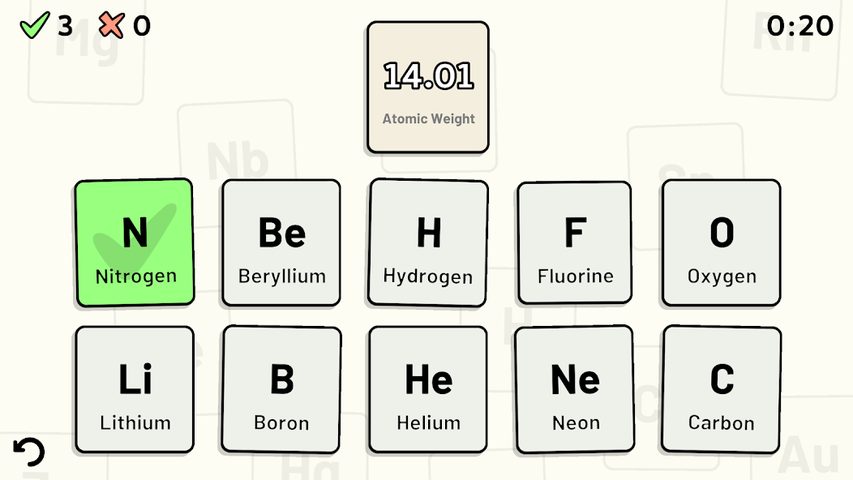 Screenshot 21: Periodic Table Quiz