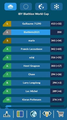 Скриншот 11: Biathlon Manager 2021