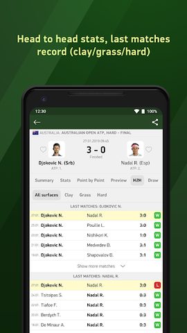 Captura 4: Resultados en Vivo de Tenis