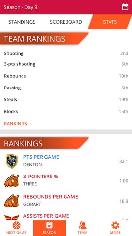 Screenshot 7: Astonishing Basketball 20