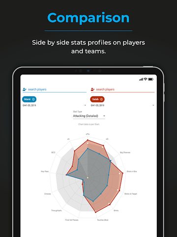 Screenshot 16: Fantasy Football Hub: The home of FPL