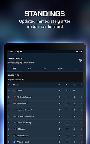 Captura 14: Seguimiento de puntuaciones de esports