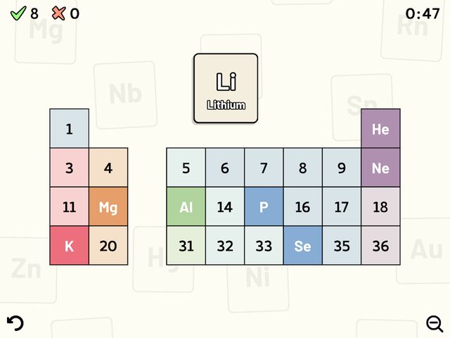 Screenshot 12: Periodic Table Quiz