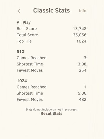 Screenshot 15: 2048