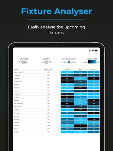 Screenshot 18: Fantasy Football Hub: The home of FPL