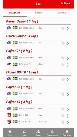 Screenshot 2: Gothenburg Floorball Festival