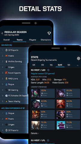 Captura 5: Seguimiento de puntuaciones de esports