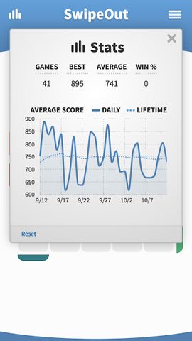 Screenshot 16: SwipeOut · The Addictive Swipe