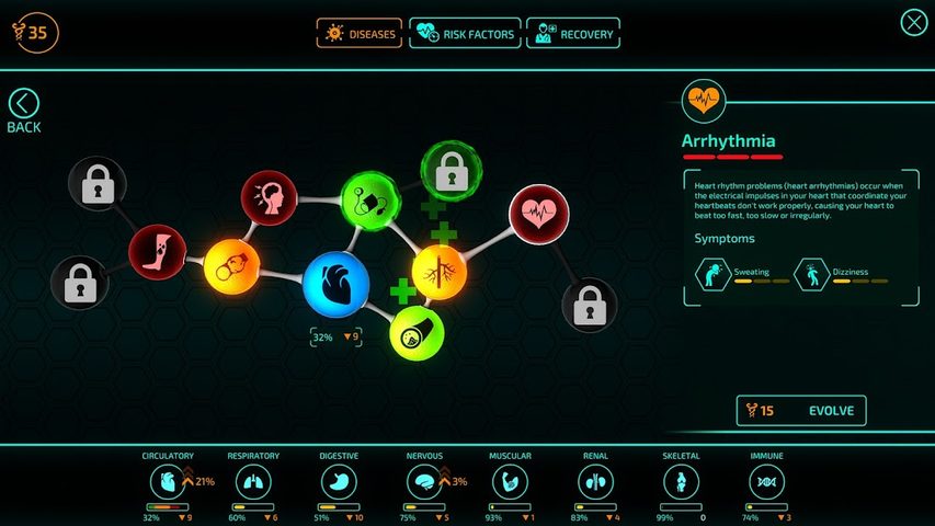 Screenshot 2: Bio Inc. Redemption : Plague