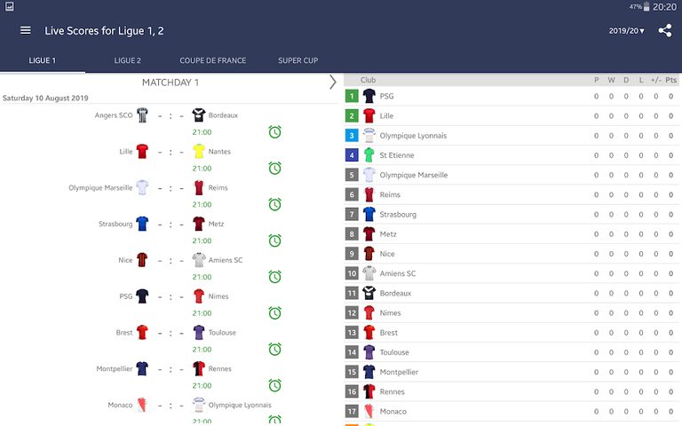 Captura 12: Marcadores de la Liga Francesa