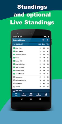 Captura 1: Seguimiento de la Liga Argentina