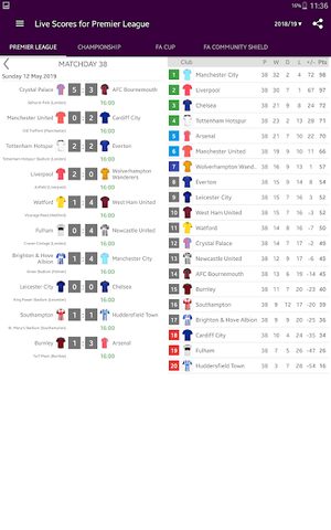 Captura 13: Marcadores en Vivo: Premier League 2021/2022