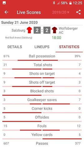 Captura 5: Resultados en vivo de los campeonatos de fútbol de Austria