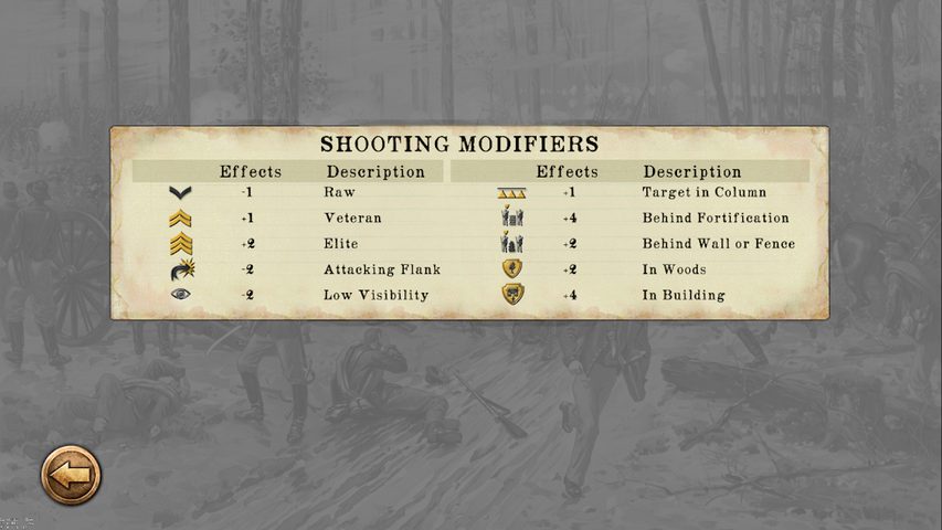 Screenshot 21: Chickamauga Battles