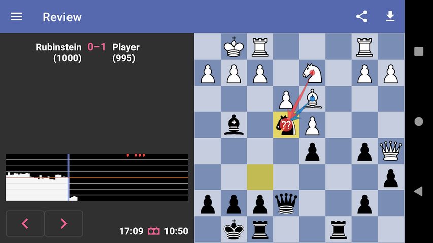 Screenshot 9: Chess Dojo